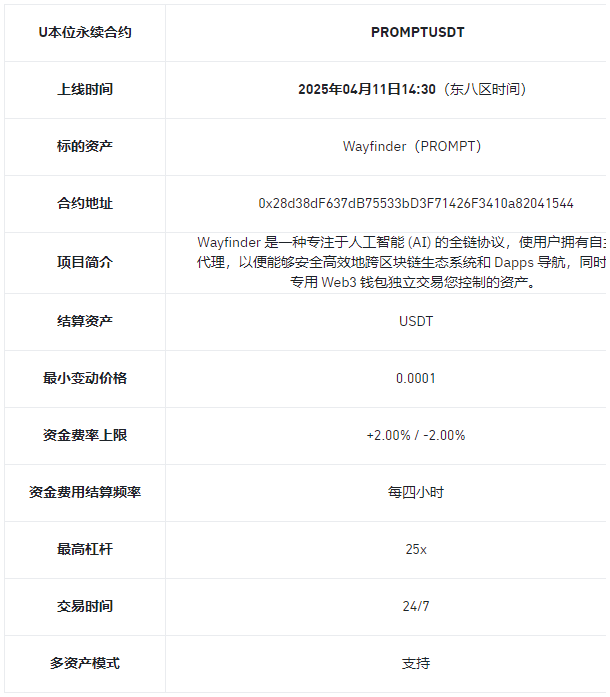 必安合约将上线 PROMPTUSDT USDT永续合约